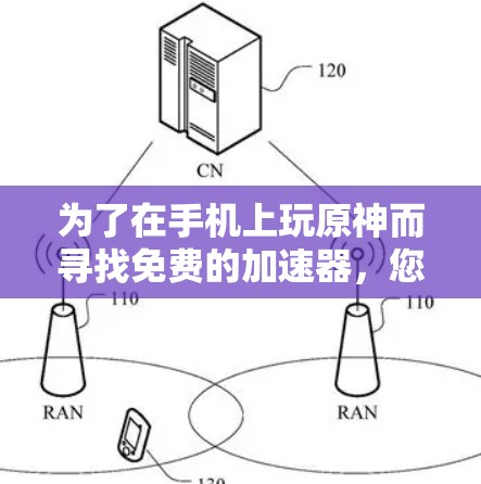 为了在手机上玩原神而寻找免费的加速器,您可以按照以下步骤操作 为了在手机上玩原神而寻找免费的加速器,您可以按照以下步骤操作
