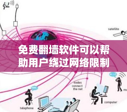 免费翻墙软件可以帮助用户绕过网络限制,访问被限制访问的网站或内容。以下是一些常见的免费翻墙软件及其特点