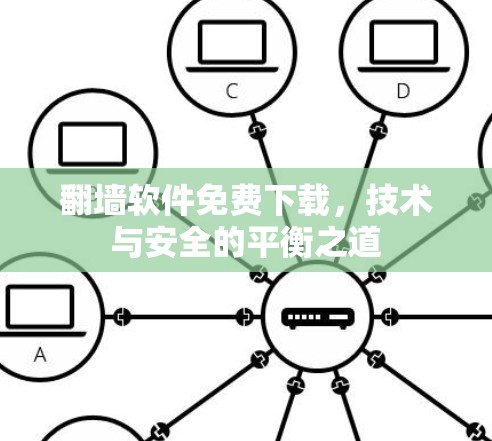 翻墙软件免费下载,技术与安全的平衡之道