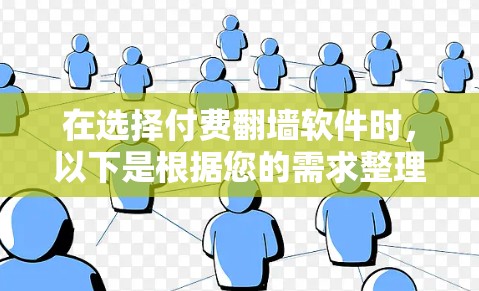 在选择付费翻墙软件时,以下是根据您的需求整理的关键点和推荐