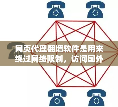 网页代理翻墙软件是用来绕过网络限制，访问国外网站的工具。以下是关于这些软件的详细介绍