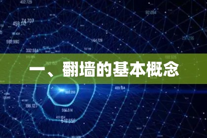 一、翻墙的基本概念
