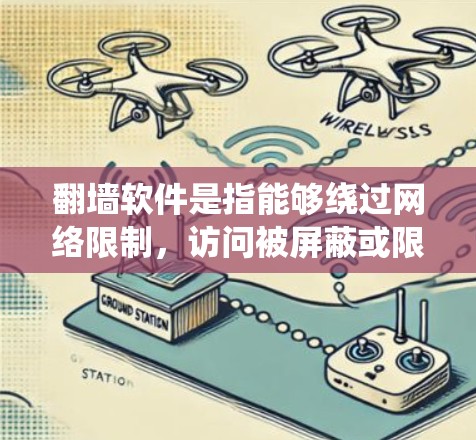 翻墙软件是指能够绕过网络限制,访问被屏蔽或限制访问的网站和内容的工具。以下是一些常见的翻墙软件及其工作原理