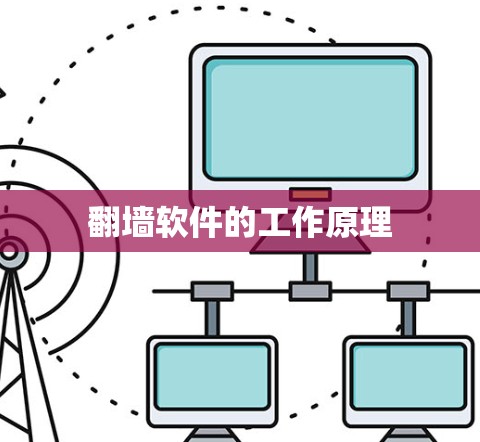 翻墙软件的工作原理
