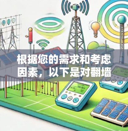 根据您的需求和考虑因素，以下是对翻墙软件的详细分析和建议