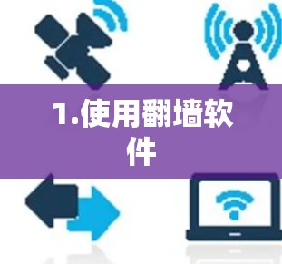1.使用翻墙软件