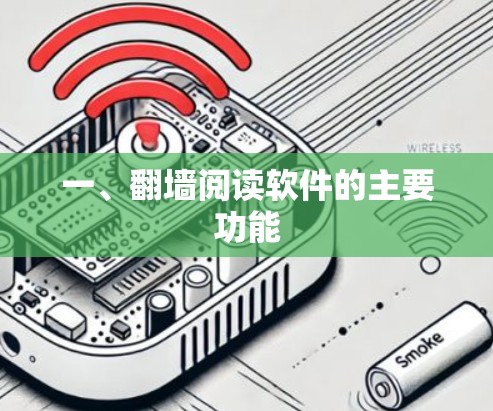 一、翻墙阅读软件的主要功能 一、翻墙阅读软件的主要功能