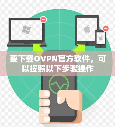 要下载OVPN官方软件,可以按照以下步骤操作 要下载OVPN官方软件,可以按照以下步骤操作
