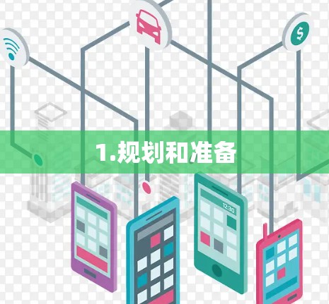 1.规划和准备