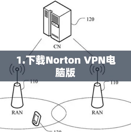 1.下载Norton VPN电脑版