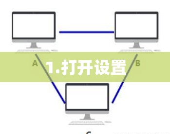 1.打开设置 1.打开设置