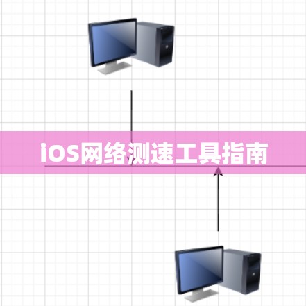 iOS网络测速工具指南