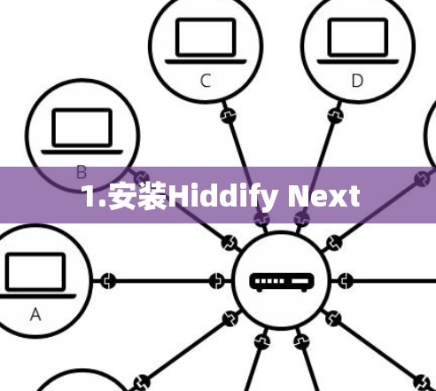 1.安装Hiddify Next