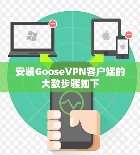 安装GooseVPN客户端的大致步骤如下