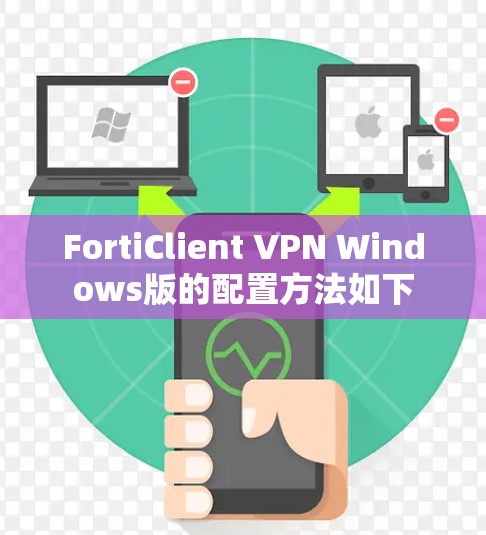 FortiClient VPN Windows版的配置方法如下