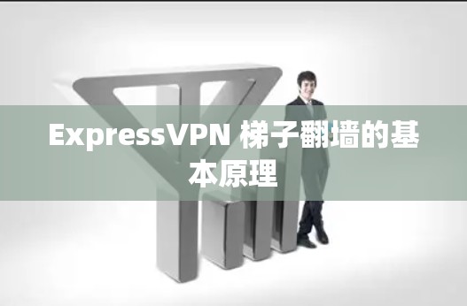 ExpressVPN 梯子翻墙的基本原理