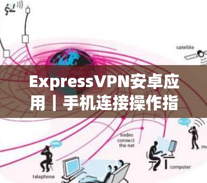 ExpressVPN安卓应用｜手机连接操作指南