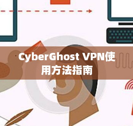 CyberGhost VPN使用方法指南