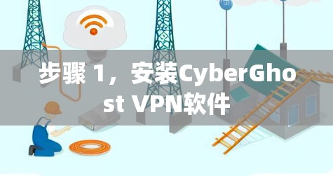 步骤 1，安装CyberGhost VPN软件