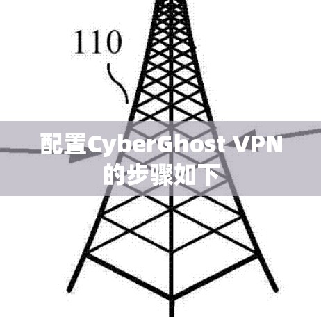 配置CyberGhost VPN的步骤如下 配置CyberGhost VPN的步骤如下